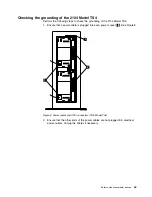 Предварительный просмотр 17 страницы Bull Cedoc Bull Escala 2104 DS4 Operator'S Manual