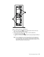 Предварительный просмотр 21 страницы Bull Cedoc Bull Escala 2104 DS4 Operator'S Manual