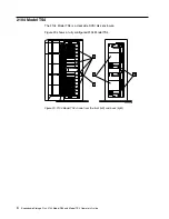 Предварительный просмотр 36 страницы Bull Cedoc Bull Escala 2104 DS4 Operator'S Manual