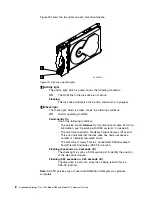 Предварительный просмотр 40 страницы Bull Cedoc Bull Escala 2104 DS4 Operator'S Manual