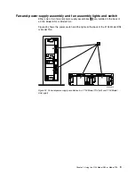 Предварительный просмотр 41 страницы Bull Cedoc Bull Escala 2104 DS4 Operator'S Manual