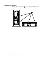 Предварительный просмотр 44 страницы Bull Cedoc Bull Escala 2104 DS4 Operator'S Manual