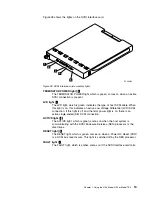 Предварительный просмотр 45 страницы Bull Cedoc Bull Escala 2104 DS4 Operator'S Manual