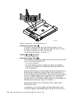 Предварительный просмотр 48 страницы Bull Cedoc Bull Escala 2104 DS4 Operator'S Manual