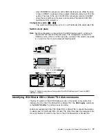 Предварительный просмотр 49 страницы Bull Cedoc Bull Escala 2104 DS4 Operator'S Manual