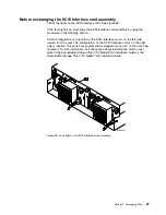 Предварительный просмотр 89 страницы Bull Cedoc Bull Escala 2104 DS4 Operator'S Manual