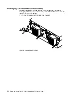 Предварительный просмотр 90 страницы Bull Cedoc Bull Escala 2104 DS4 Operator'S Manual