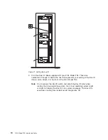 Preview for 38 page of Bull Cedoc Bull Escala 2104 TS4 Installation Manual