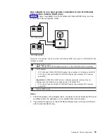 Preview for 61 page of Bull Cedoc Bull Escala 2104 TS4 Installation Manual