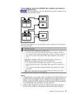 Preview for 65 page of Bull Cedoc Bull Escala 2104 TS4 Installation Manual