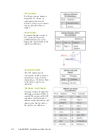 Предварительный просмотр 48 страницы Bull Cedoc Bullx R423-E3 Installation And User Manual