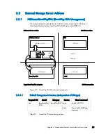 Предварительный просмотр 31 страницы Bull Cedoc NovaScale Master 5.1 Installation And Administrator'S Manual