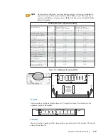 Предварительный просмотр 39 страницы Bull Cedoc Novascale R422 Installation And User Manual