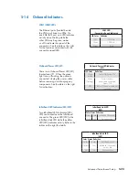 Предварительный просмотр 53 страницы Bull Cedoc Novascale R422 Installation And User Manual