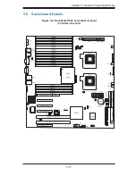 Предварительный просмотр 45 страницы Bull Cedoc NovaScale R423 Installation And User Manual