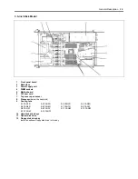 Preview for 41 page of Bull Cedoc NovaScale R440 E2 User Manual