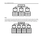 Preview for 122 page of Bull Cedoc NovaScale R440 E2 User Manual