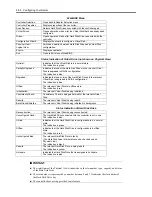 Preview for 150 page of Bull Cedoc NovaScale R440 E2 User Manual