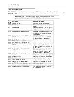 Preview for 312 page of Bull Cedoc NovaScale R440 E2 User Manual