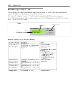 Preview for 320 page of Bull Cedoc NovaScale R440 E2 User Manual