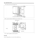 Preview for 438 page of Bull Cedoc NovaScale R440 E2 User Manual