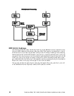 Предварительный просмотр 54 страницы Bull 1GB Intel Ethernet Switch Module Installation And User Manual