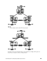 Предварительный просмотр 291 страницы Bull 1GB Intel Ethernet Switch Module Installation And User Manual