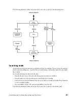 Предварительный просмотр 293 страницы Bull 1GB Intel Ethernet Switch Module Installation And User Manual