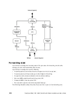 Предварительный просмотр 294 страницы Bull 1GB Intel Ethernet Switch Module Installation And User Manual