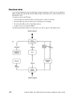 Предварительный просмотр 296 страницы Bull 1GB Intel Ethernet Switch Module Installation And User Manual