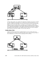 Preview for 298 page of Bull 1GB Intel Ethernet Switch Module Installation And User Manual