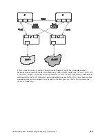 Preview for 301 page of Bull 1GB Intel Ethernet Switch Module Installation And User Manual