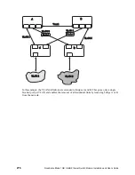 Preview for 302 page of Bull 1GB Intel Ethernet Switch Module Installation And User Manual