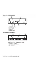 Preview for 14 page of Bull 32X SCSI-2 CD-ROM Drive Installation And Using Manual