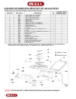 Предварительный просмотр 4 страницы Bull 60018 Owner'S Manual