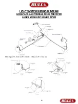 Предварительный просмотр 22 страницы Bull Angus 47628 Assembly & Operating Instructions