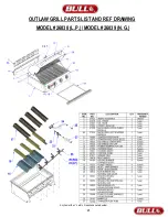 Предварительный просмотр 27 страницы Bull Angus 47628 Assembly & Operating Instructions