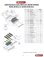 Предварительный просмотр 28 страницы Bull Angus 47628 Assembly & Operating Instructions