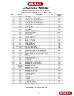 Предварительный просмотр 29 страницы Bull Angus 47628 Assembly & Operating Instructions