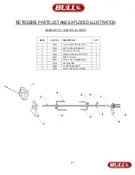 Предварительный просмотр 31 страницы Bull Angus 47628 Assembly & Operating Instructions