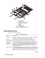 Предварительный просмотр 28 страницы Bull DPS7000/XTANOVASCALE 7000 180Rb 7 Service Manual