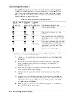 Предварительный просмотр 120 страницы Bull DPS7000/XTANOVASCALE 7000 180Rb 7 Service Manual