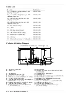 Предварительный просмотр 216 страницы Bull DPS7000/XTANOVASCALE 7000 180Rb 7 Service Manual