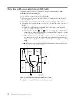 Предварительный просмотр 48 страницы Bull ESCALA 7214 Service Manual