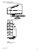 Предварительный просмотр 98 страницы Bull ESCALA E250 Use And Maintenance