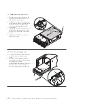 Предварительный просмотр 160 страницы Bull ESCALA PL860T/R Removal And Replacement Procedures