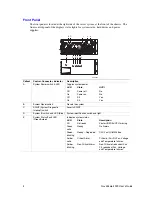 Предварительный просмотр 20 страницы Bull NovaScale 4020 User Manual