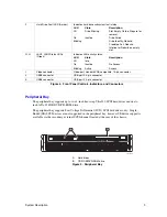 Предварительный просмотр 21 страницы Bull NovaScale 4020 User Manual