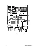 Предварительный просмотр 34 страницы Bull NovaScale 4020 User Manual