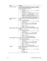 Предварительный просмотр 48 страницы Bull NovaScale 4020 User Manual